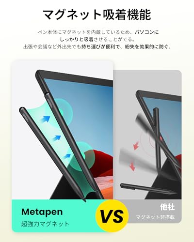 Metapen M1 Surface Pen, Официально сертифицирован Microsoft, Стандарт MPP 1.51, 1024 уровня чувствительности к нажатию, Быстрая зарядка Type-C