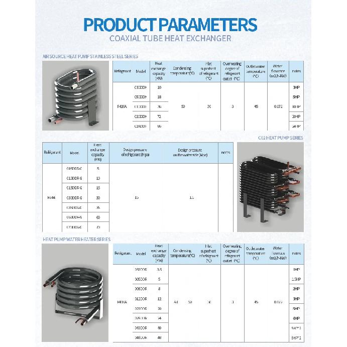 1HTitanium Coaxial Condenser/ Tube in Tube Heat Exchanger for Marine air Conditioner and Stainless Steel Heat Exchanger