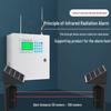 Jinshengan Solar Wireless Outdoor Infrared Beam Detector