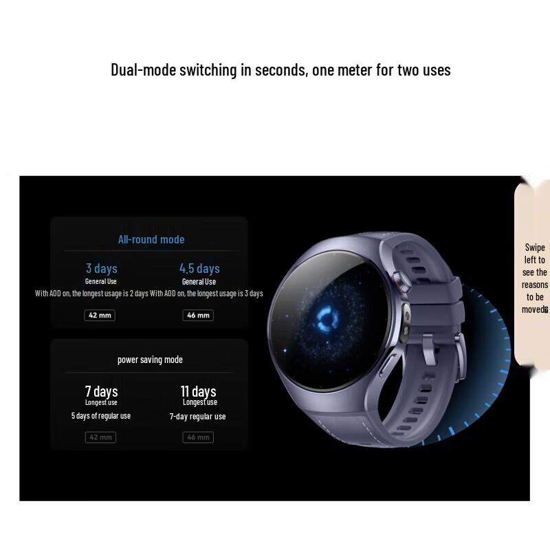 Huawei WATCH 5 46мм Аэрокосмический титан eSIM Умные часы (Китайская версия)