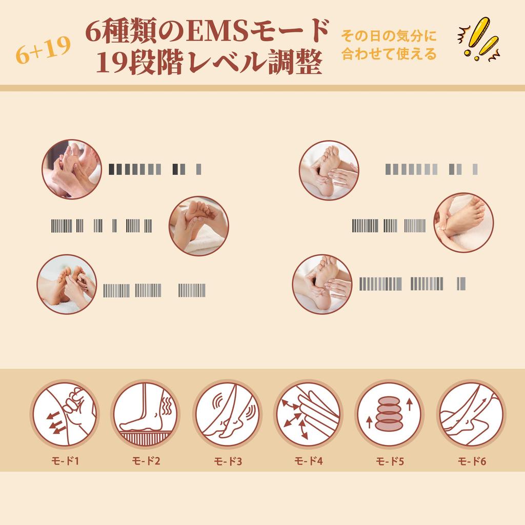 Deestop 3D EMS Foot Sole Foot 6 19 Remote Control Ultra Lightweight Mat, Care, Relaxation, Modes, Levels, Included, Unisex, Quiet, Gift, Present,