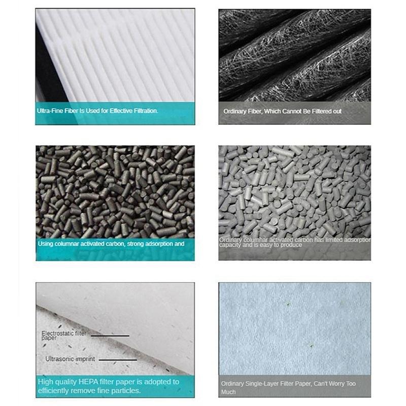 2 шт. Картриджи с HEPA-фильтром Фильтрация Фильтр для очистителя воздуха Сменный фильтр Пластиковый фильтр для очистителей воздуха для Blueair