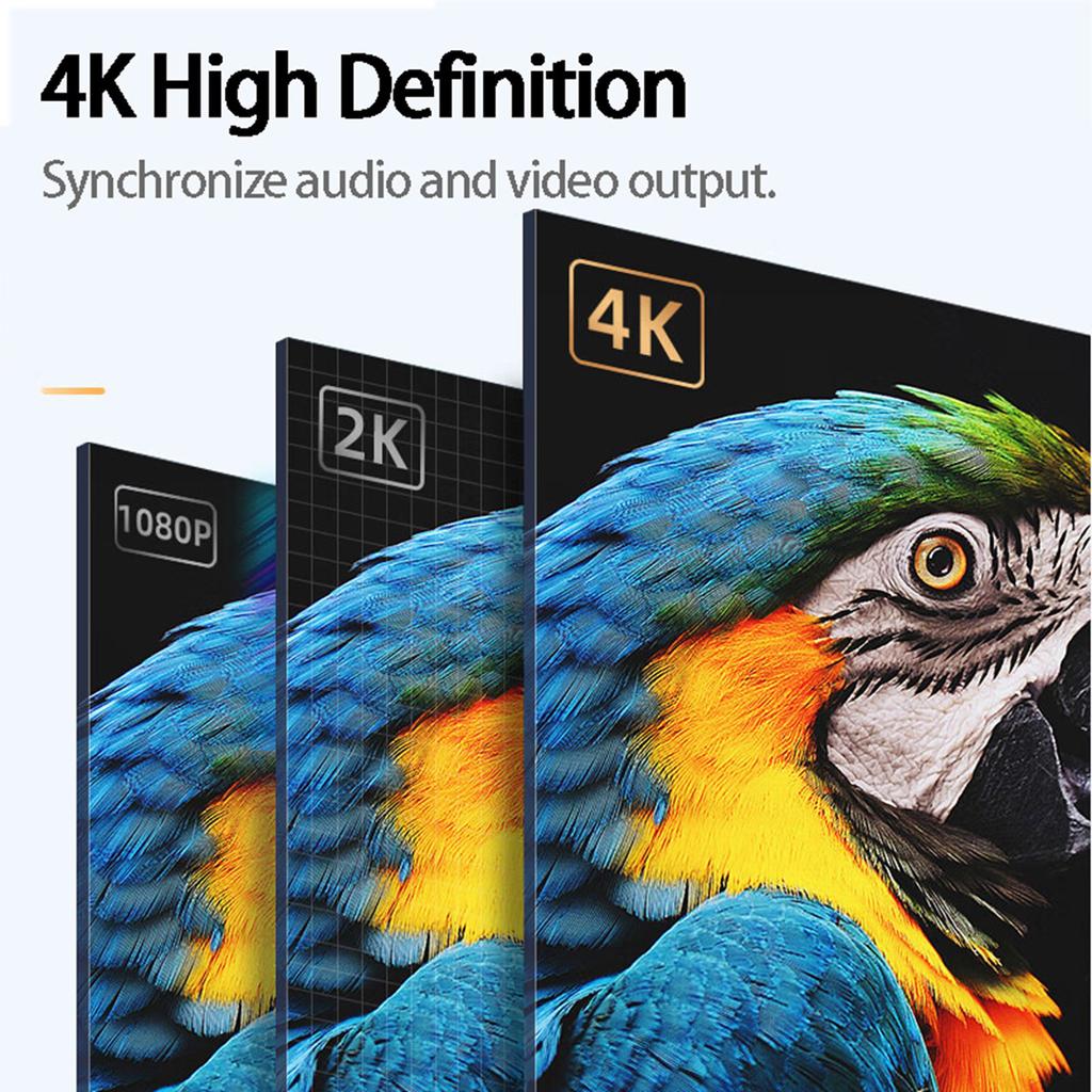 USB C To HDMI Adapter 4K Type C To HDMI Video Converter For MacBook Pro Samsung Note 9 Huawei Mate 40/50 Phone