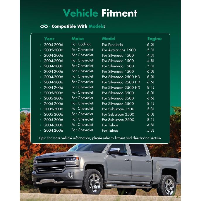 SCITOO Driver Side Mirror Glass Fit For 1999-2006 For Chevy Silverado Pickup 2007 For Chevy Silverado Pickup 2000 For Chevy Suburban 2001-2006 For