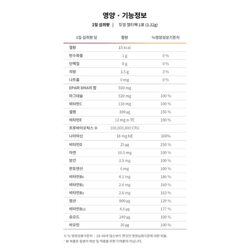 Программа доктора Mother's Care All-in-One 1 Беременное питание 28 шт., 92,96 г, 2 шт.