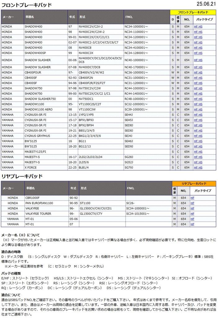 Комплект тормозных колодок Kitaco SBS 654HF Керамические Shadow 400 Shadow Slasher CB400 Foreshadow 750/1100 и др. 777-0654000