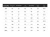 Skechers Унисекс антибактериальная футболка из охлаждающей вязки L226U048