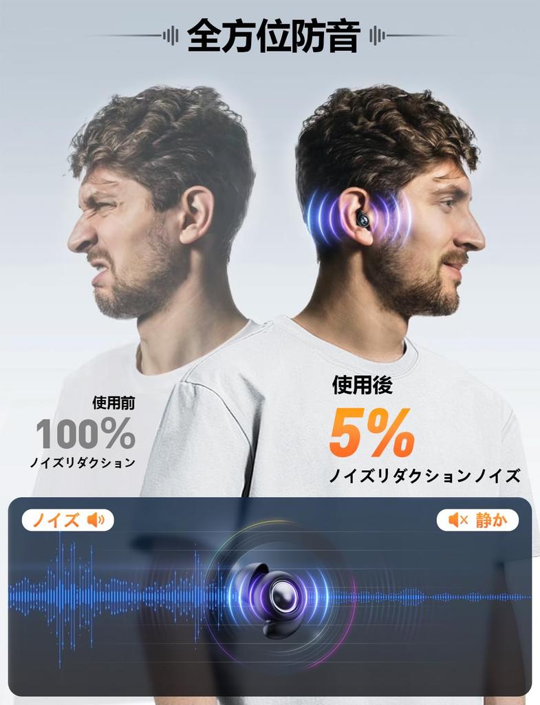 Earplugs for Noise 45db Noise Good Restful Earplugs That Only Block Sleep Earphone for Comes with Storage S M L [All-round Soundproofing] Sleep,