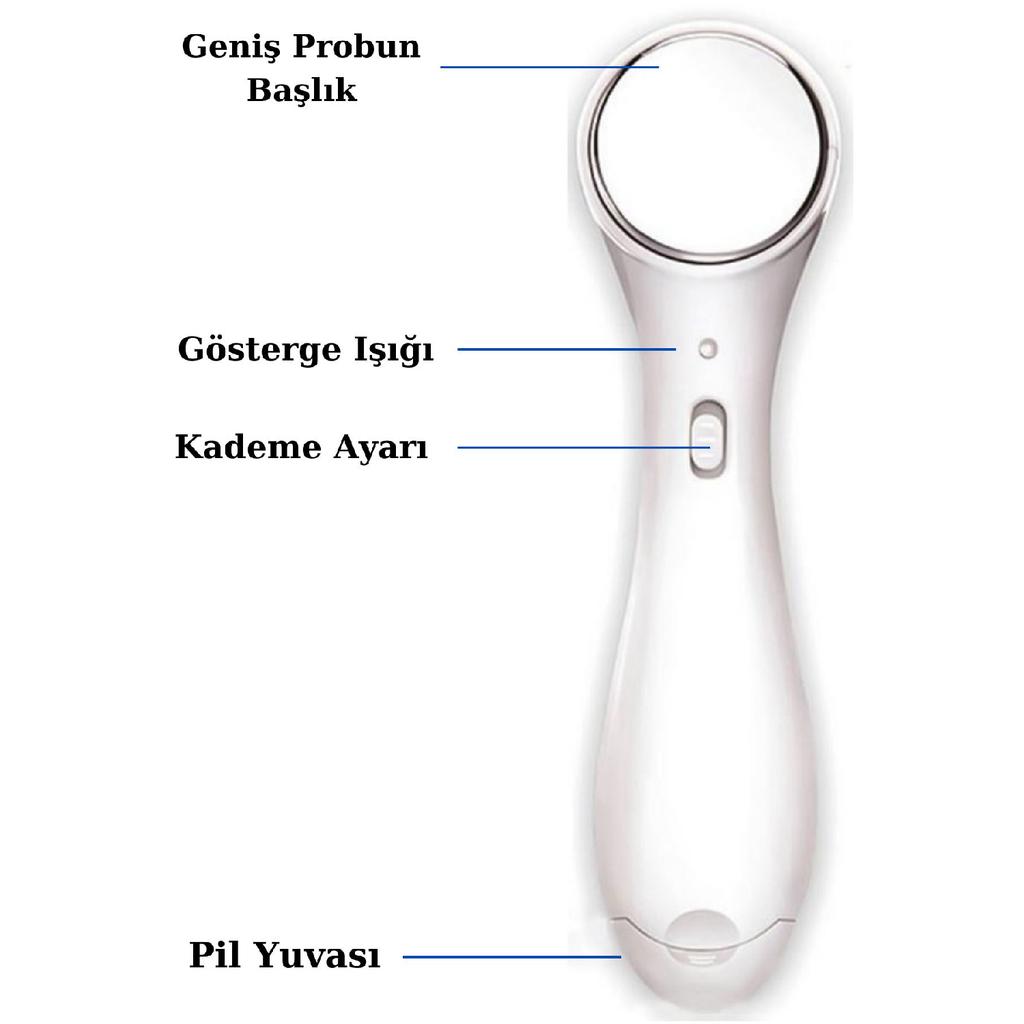 Мини-ионный массажер под глазами, вибрационный массажер для лица против морщин, обновление кожи на батарейках