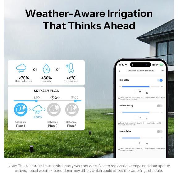 SONOFF SWV-ZNE Hydro Series Hydro ONE Lite Zigbee Smart Water Valve Without Flow Meter Dual Communication Modes Flexible Control