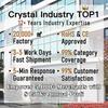 Factory Price High Quality Crystal Stone Water Drop Pendant Amethyst Tiger Eye for DIY Necklaces Jewelry Making