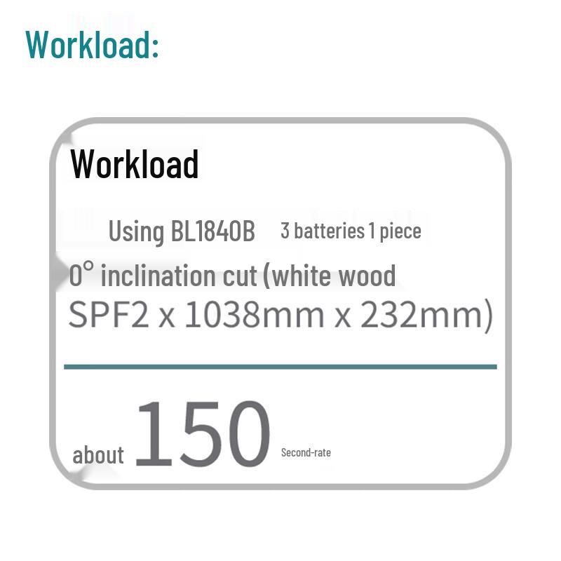 Makita DHS680RMJ 18В Бесщеточная циркулярная пила Штепсель CN (адаптер в комплекте)