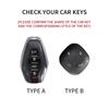 Car Key Shell Fob For Chery Jetour DASHING X-1 Plus DTC   Leather Car Remote Key Case Cover Holder Keychain Protector