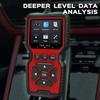 OBD2 сканер Live Data Professional Mechanic OBDII диагностический код считыватель инструмент для Check Engine Light