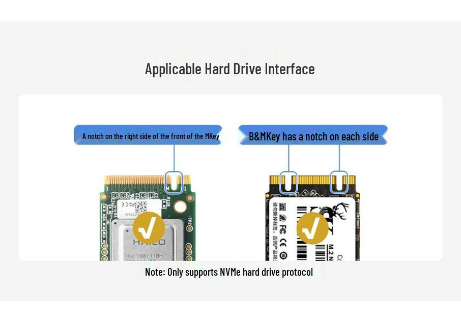 Raspberry Pi CM5 Dual Network Port Expansion Board with Gigabit/2.5G, M.2 M Key, HDMI, MIPI, and RJ45 Interfaces