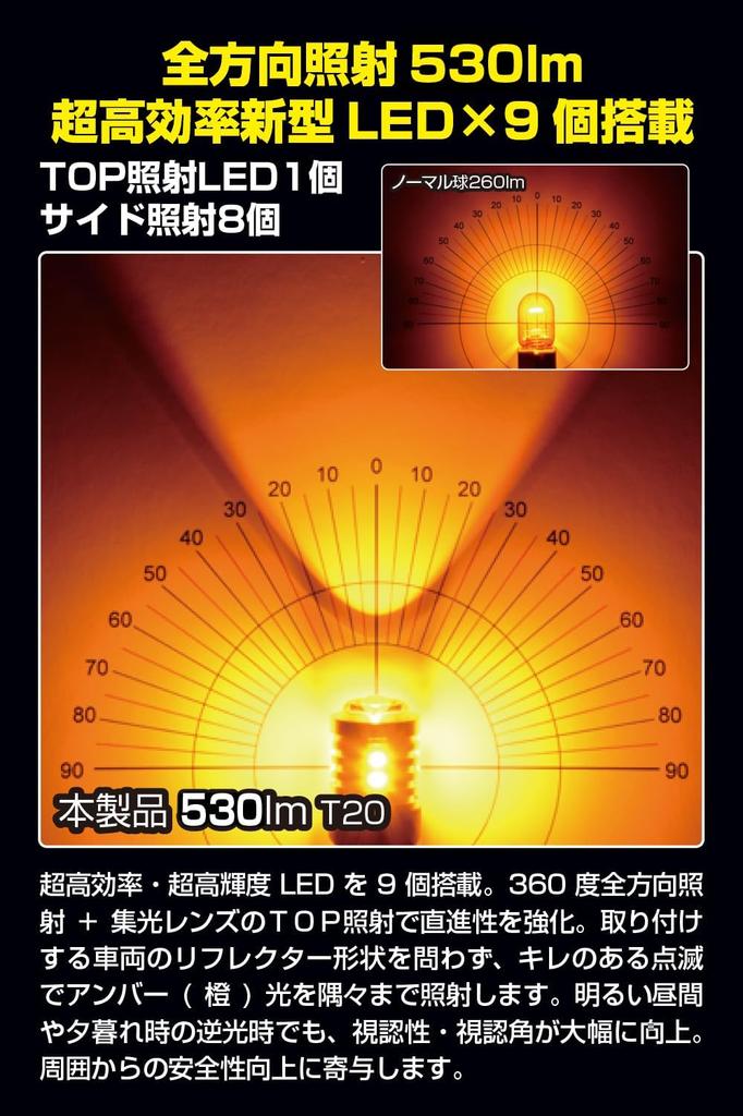 Базовая светодиодная лампа указателя поворота IPF T20 Янтарная 530 люмен Указатель поворота Положение Совместимая Верхняя линза с полузеркальным покрытием Совместима с различными цоколями