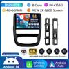 Android 14 Carplay Автомагнитола для Renault Duster 1 2010 2011 2012 2013 2014 2015 Мультимедийный Видеоплеер GPS 360 Камера 4G