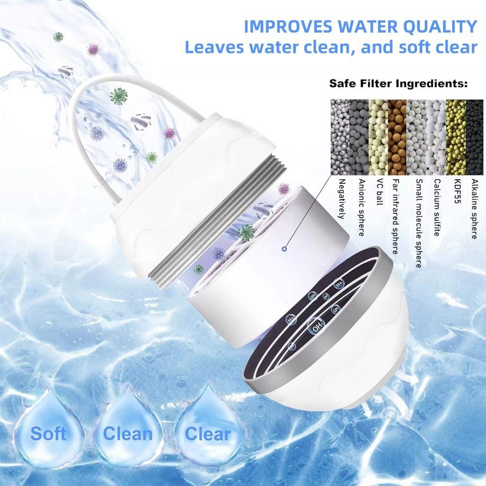 High Water Flow Bath Ball Filter BPA Free Bathtub Water Filter for Softer and Healthier Skin