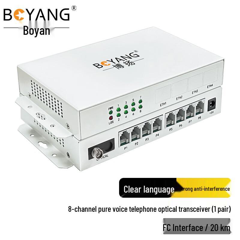 BOYANG Integrated Services Fiber Optic Transceiver