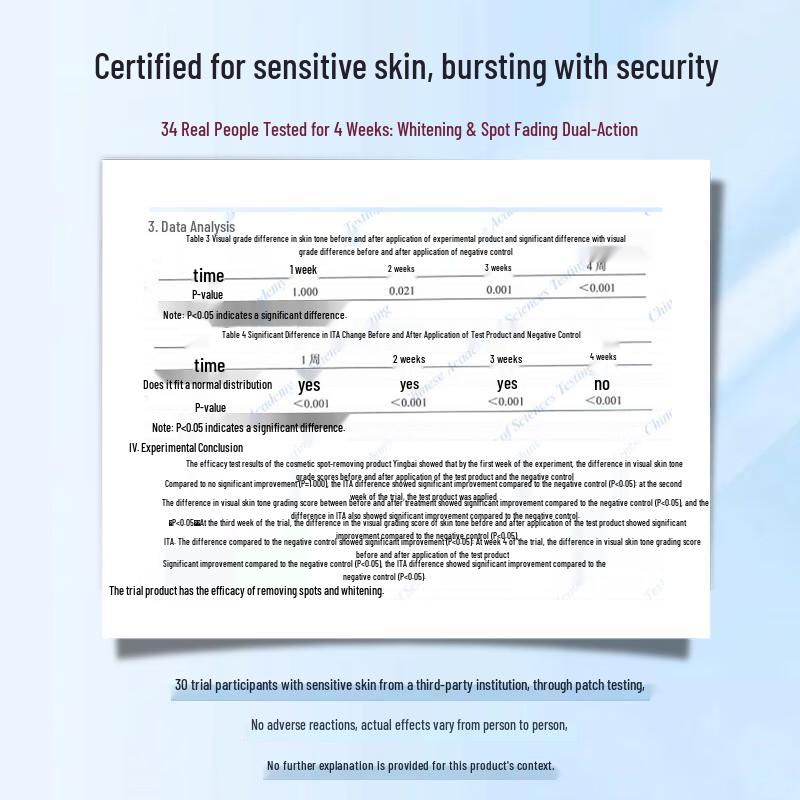 TJOY Отбеливающий физический солнцезащитный крем SPF50+ PA+++