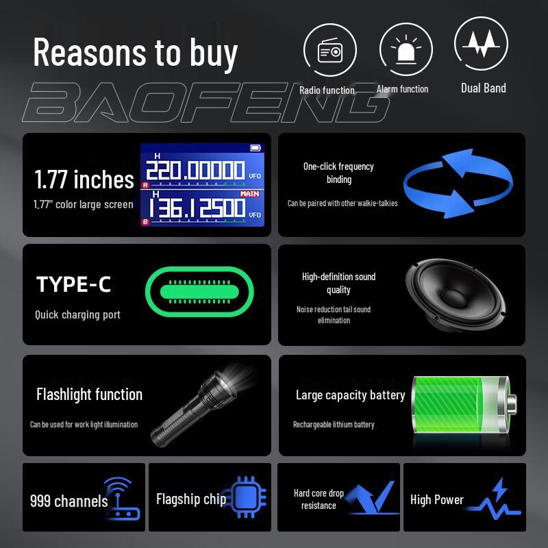 BAOFENG UV-K5plus Мощная рация дальнего действия (Китайская версия)