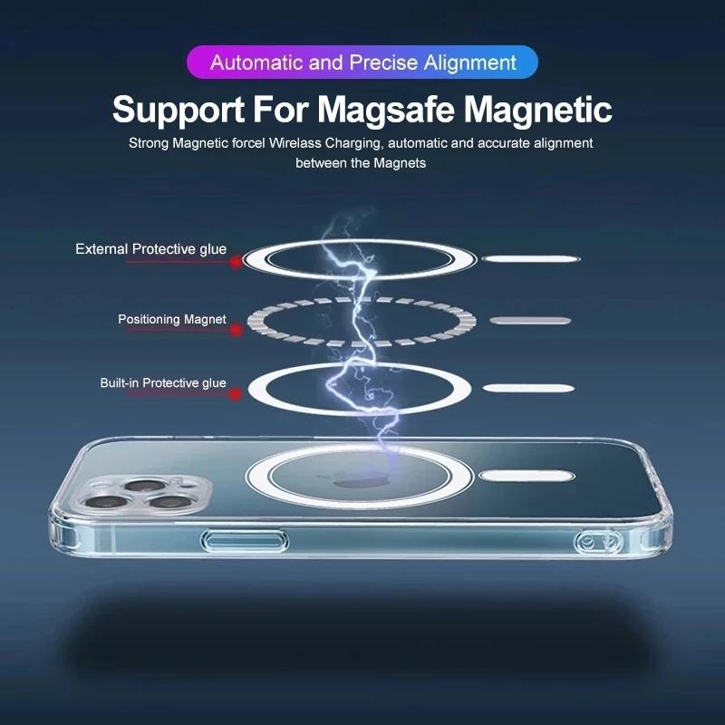 Original For Magsafe Magnetic Transparent Case For For Iphone 13 14 11 12 15 Pro Max mini Plus SE  XR XS MAX Wireless Charging Cover