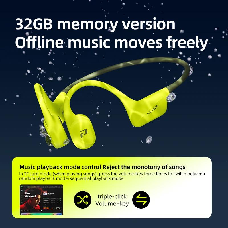 POLVCDG x34 Bone Conduction Swimming Earphones Silicone Head 32GB Memory IPX8 Waterproof 26g Sports Climbing Earphones