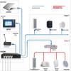 Lingsheng MY-LS80W Деревянный IP-сетевой мультимедийный динамик (Китайская версия)