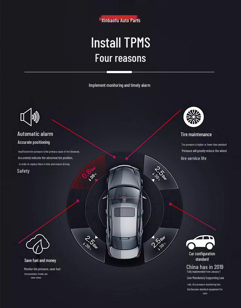 NIO ET5, ES6, EC6 Встроенный датчик давления в шинах