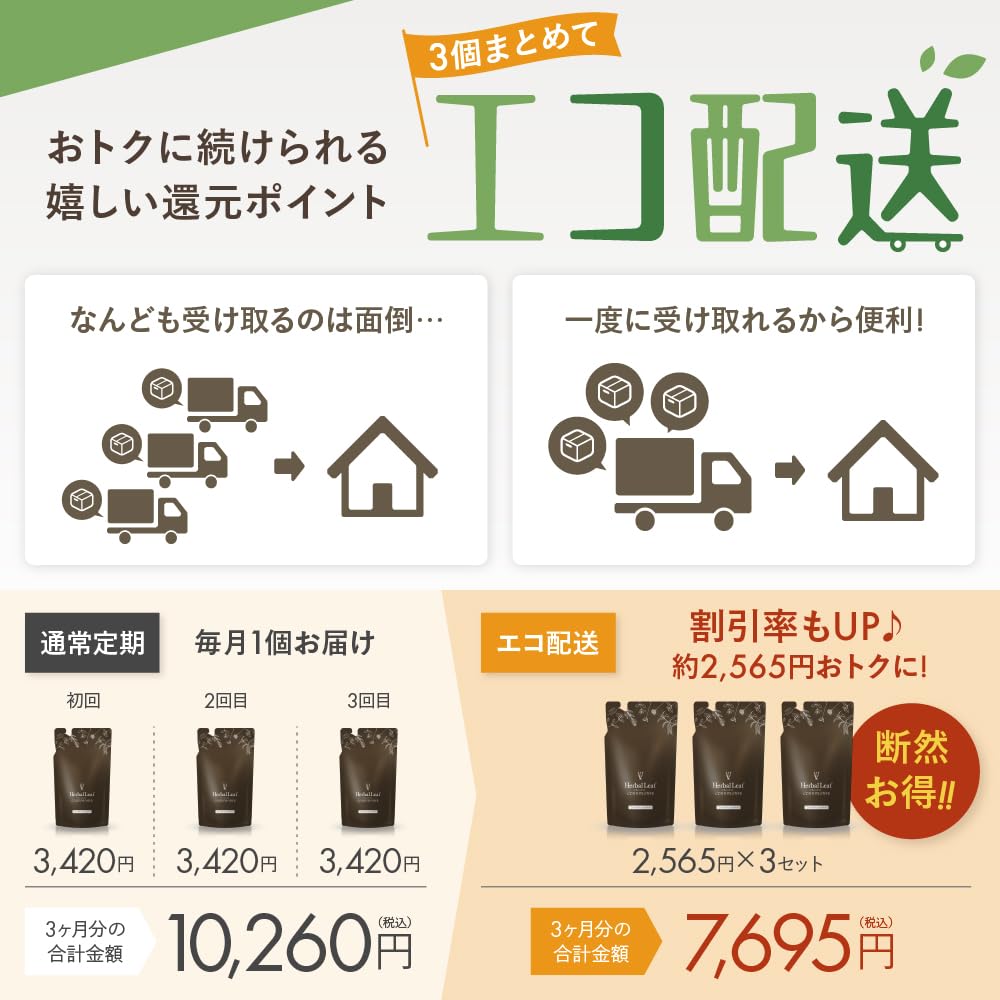 Сменный блок кондиционера Herbal Leaf [Набор 3]