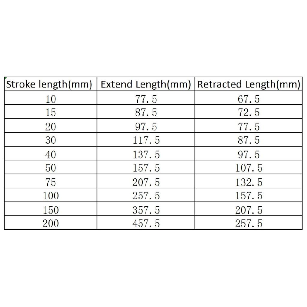 Mini telescopic linear actuator small micro 6V/12V/24VDC electric reciprocating lifting linear actuator suitable for robots