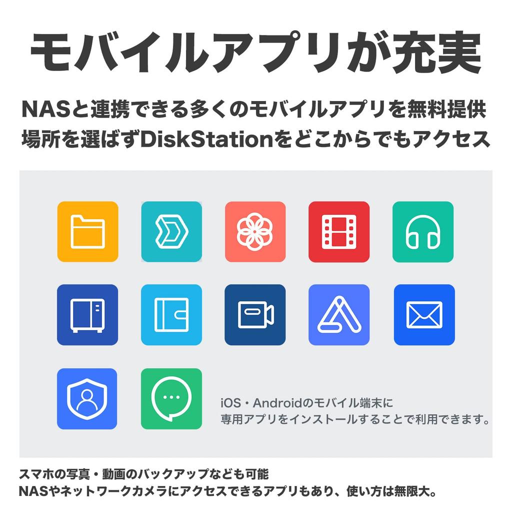 Synology NAS Kit DS423 2GB For Domestic Authorized Distributor Telephone Support Compatible DiskStation 4-bay /G [Guidebook Included] Quad-core CPU,