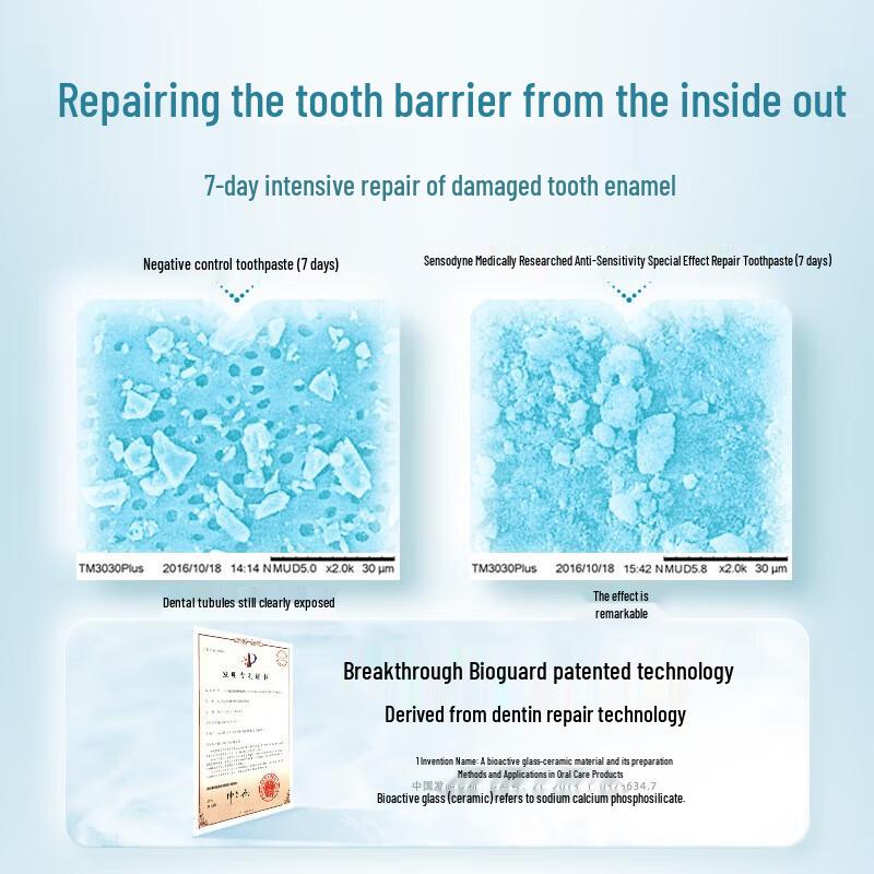 Lengsuanling 7-Day Repair Anti-Sensitive Toothpaste