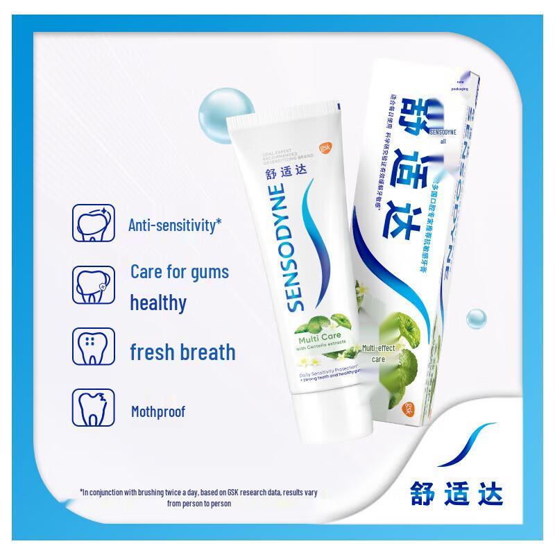 Зубная паста Sensodyne Complete Protection