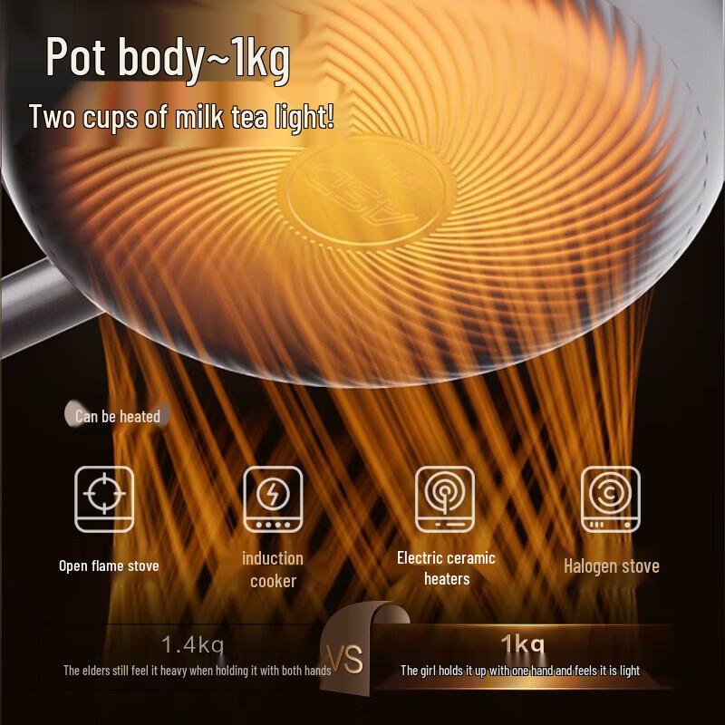 ASD 28cm Non-Coating Titanium Frying Pan with Lid