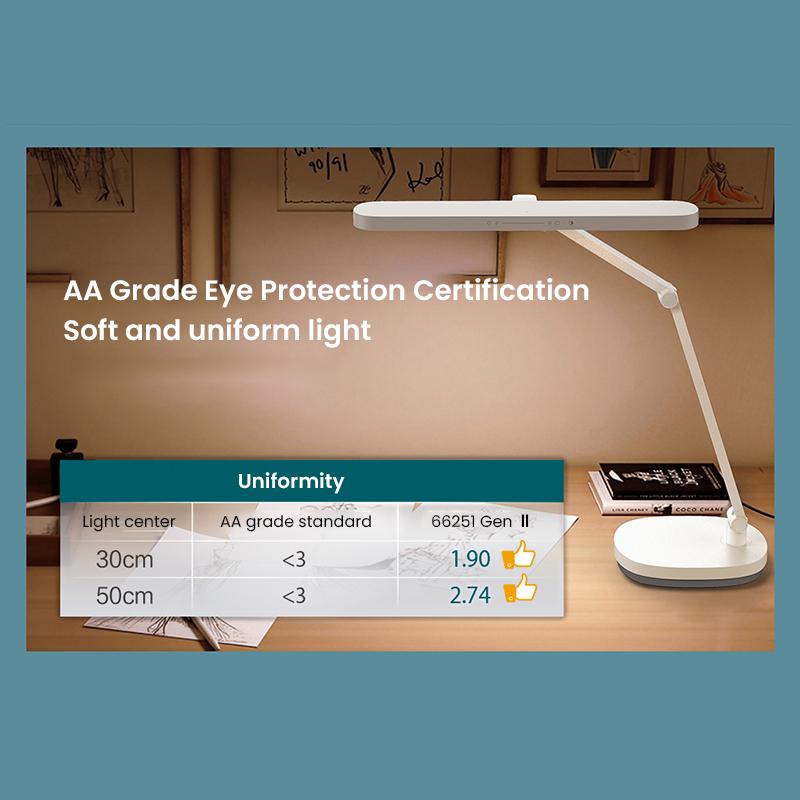 Philips Светодиодная лампа для защиты глаз, настольный светильник, интеллектуальный датчик, определение яркости окружающей среды, 3 режима, источник света CCT 2700K / 4000K / 6500K