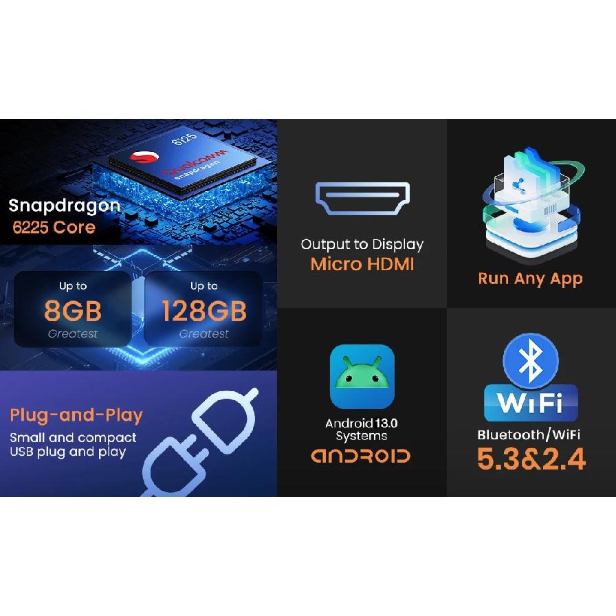 MMB Max 5.0 Смарт-бокс CarPlay Беспроводной Android Auto AI Box Andriod13 ТВ-бокс QCM6225 8 Ядер 8+128 ГБ Карта TF 256 ГБ Разделенный экран WiFi
