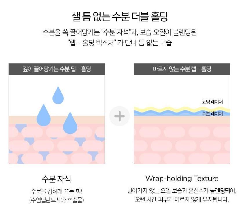 JUNG SAEM MOOL Essential Mool Micro Fitting Mist — Ультрамелкий увлажняющий и фиксирующий макияж спрей (55 мл / 120 мл)