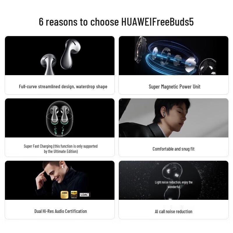 HUAWEI FreeBuds 5 Semi-in-ear Noise Cancelling Bluetooth Earbuds