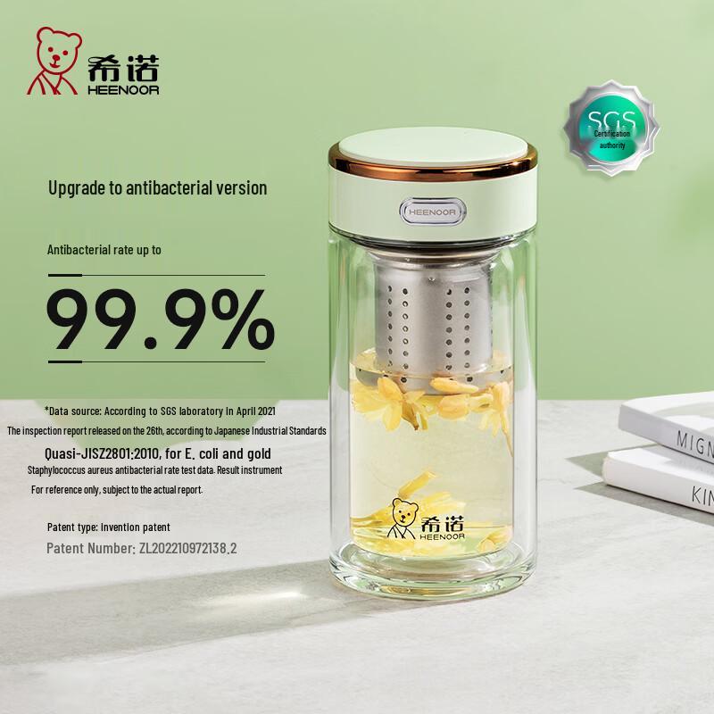 Heenoor XN-602M Antibacterial Double-Layer Glass Cup