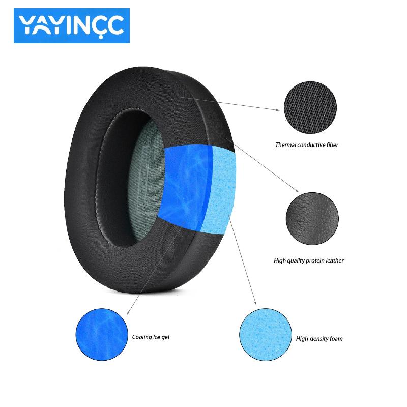 Сменные амбушюры для наушников Anker Soundcore Life Q20 Q20+ Q20I Q20BT Сетчатые / С гелем / Кожаные Ушные подушки С застежкой