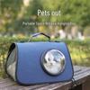 Улучшенная складная переноска для питомцев: Прозрачная сумка для кошки и портативный сетчатый слинг для собак