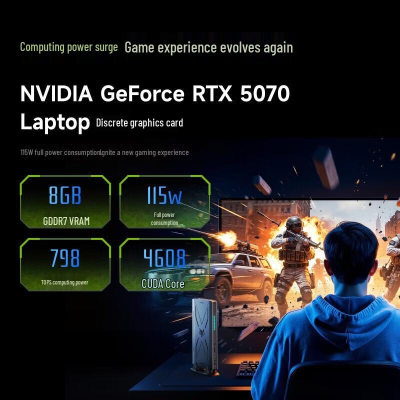 Игровой мини-ПК Minisforum AtomMan G7 Pro (Китайская версия)