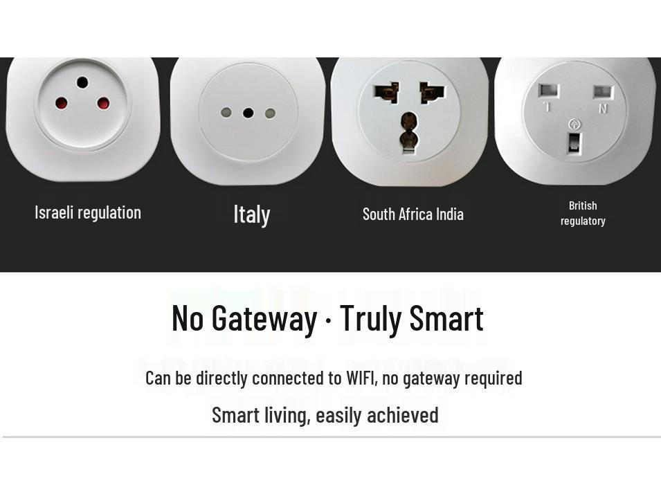 Умная WiFi розетка: Совместимо со стандартами Бразилии, Италии, Швейцарии, Австралии, Израиля, Индии
