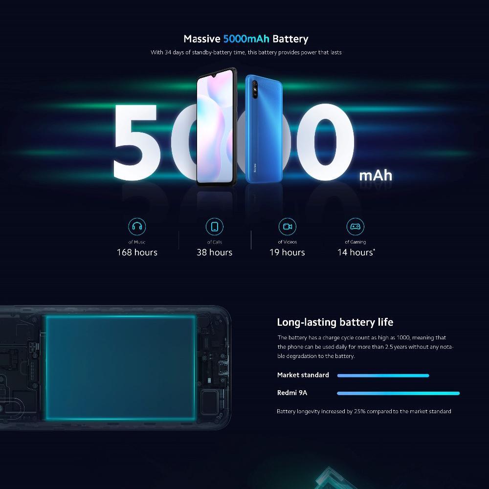 Xiaomi Redmi 9A Смартфон Redmi 9A 9 A MTK Helio G25 Octa Core Imaging Office Прямая трансляция Киберспорт Игры 6.53" DotDrop Дисплей