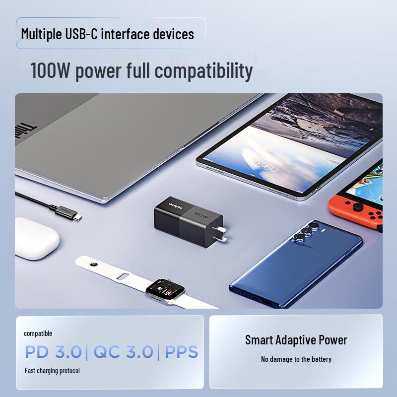 Lenovo Зарядное устройство ThinkPlus 100 Вт GaN USB-C в формате помады