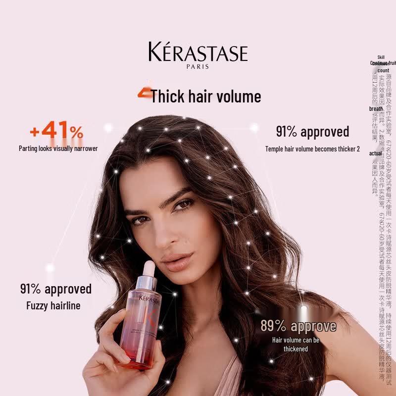 Kerastase Genesis Anti-Hair Fall Scalp Serum 90ml