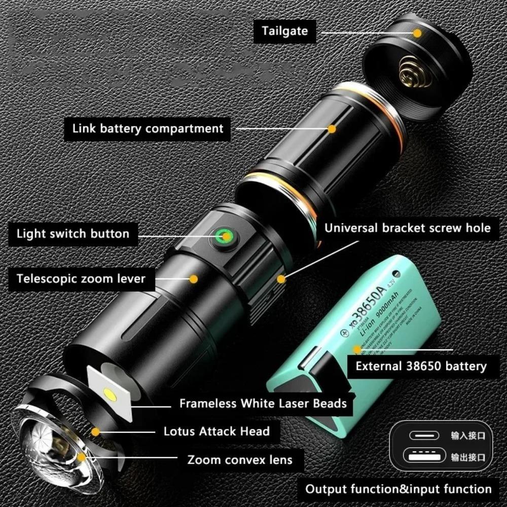 60 Вт Мощные светодиодные фонарики Белый лазер 200 м Type-C Перезаряжаемый фонарик Лампа дальнего действия Аварийное освещение