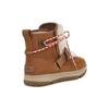 (WMNS) UGG Classic Weather Hiker Коричневый Женский 1112477-CHE
