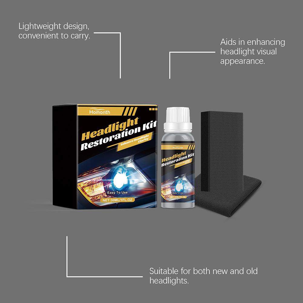 30ml Headlight Restoration Kit Headlight Lens Restoration System Car Headlight Maintenance Retreading Clean Kit,Car Care Project